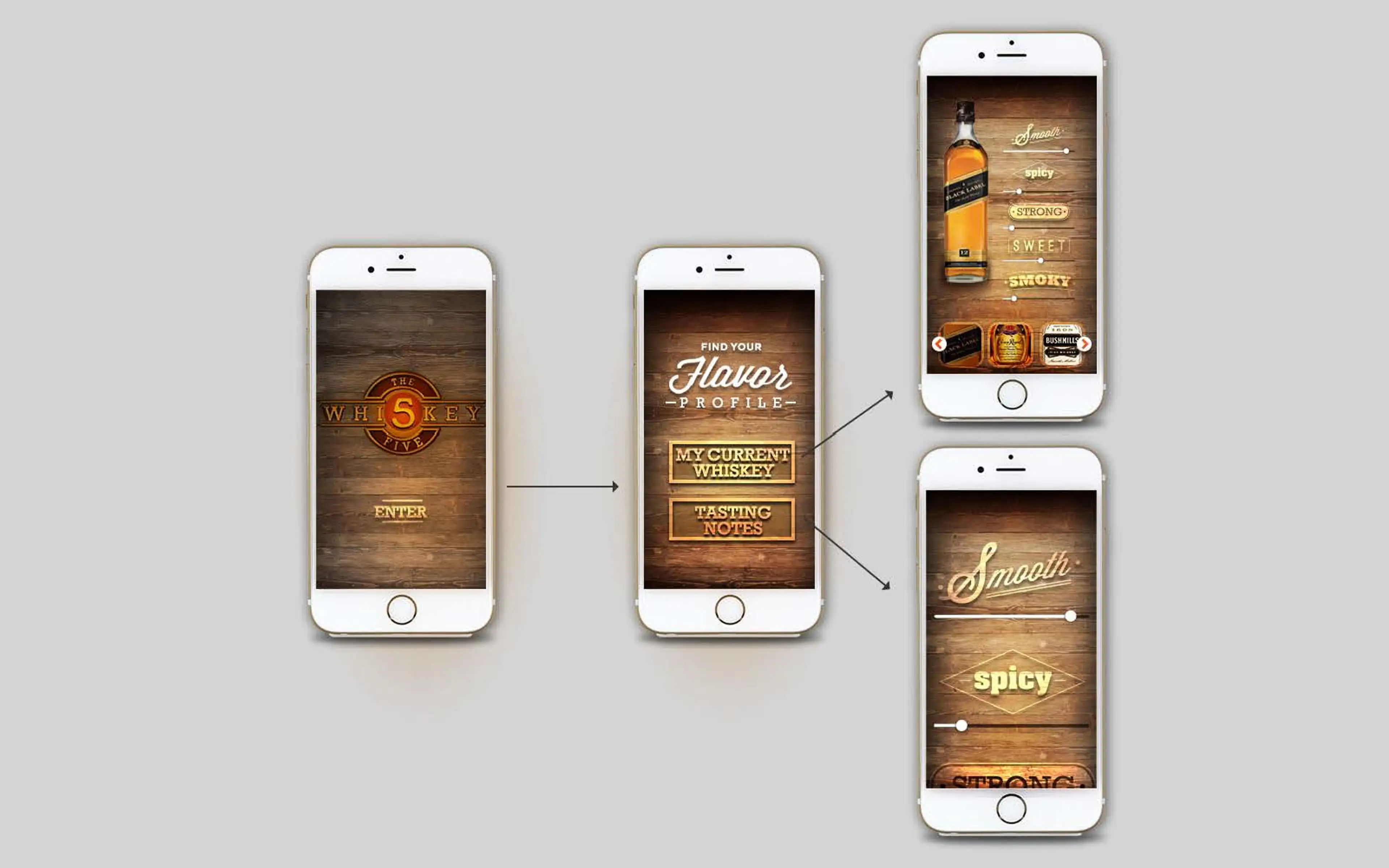 Whiskey Five mobile flavor finder