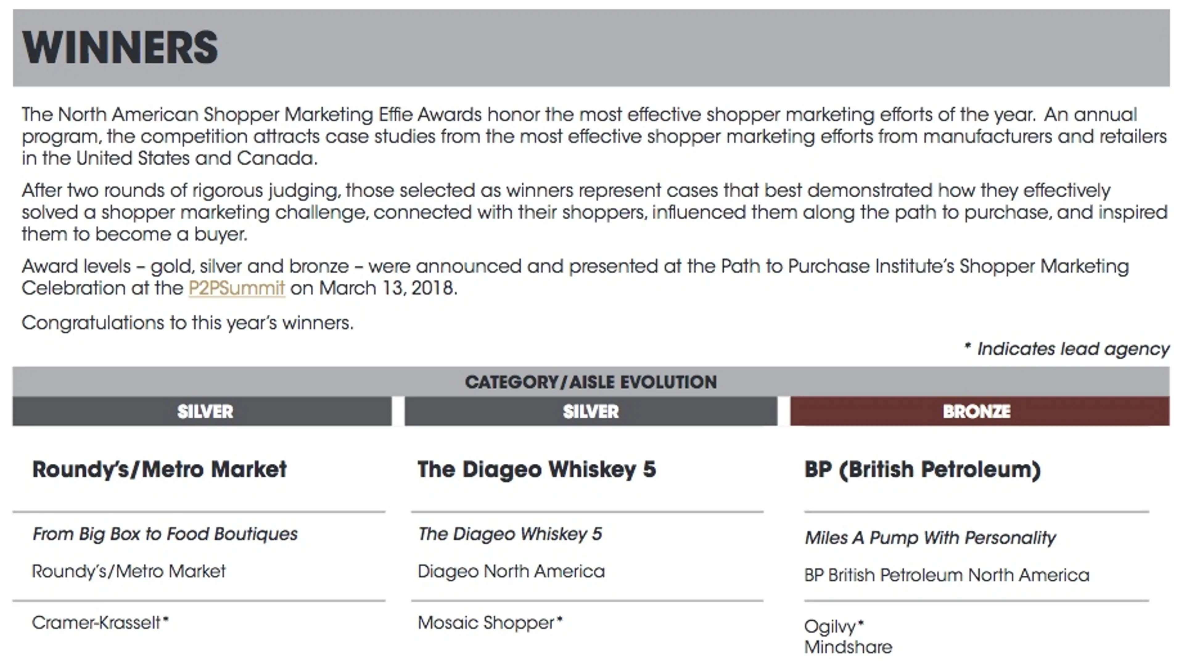Effie winners listing for The Diageo Whiskey Five
